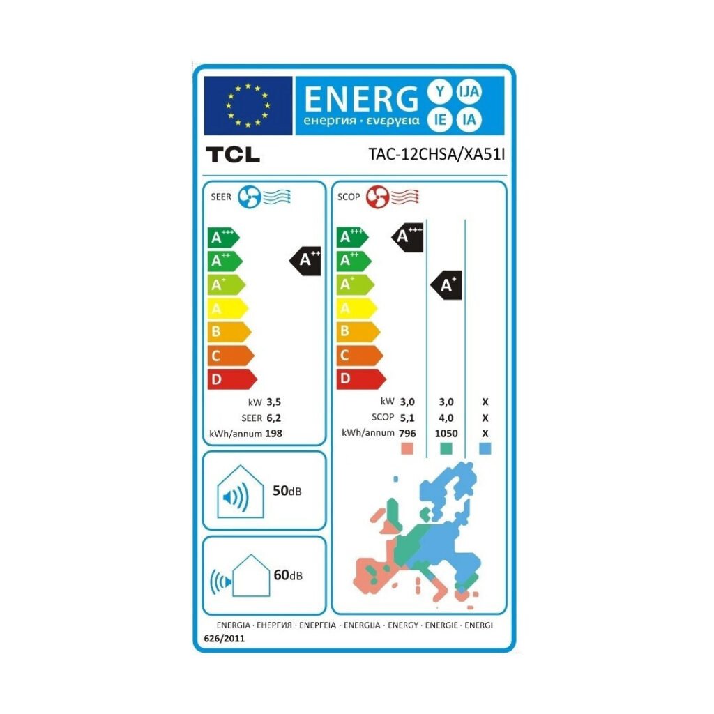 Γεωργακίλας Clima Service | Κλιματισμός – Θέρμανση – Ύδρευση